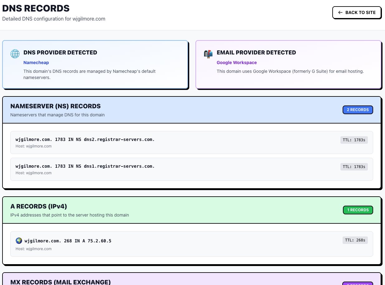 DNS Monitoring Dashboard